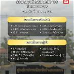หวยสัญจรปี60